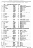 Next Page - Chassis and Body Parts Catalog P&A 30 November 1979