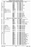 Next Page - Chassis and Body Parts Catalog P&A 30 November 1979