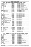 Next Page - Chassis and Body Parts Catalog P&A 30 November 1979