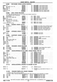 Previous Page - Chassis and Body Parts Catalog P&A 30 November 1979