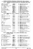 Previous Page - Chassis and Body Parts Catalog P&A 30 November 1979