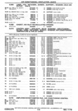 Next Page - Chassis and Body Parts Catalog P&A 30 November 1979