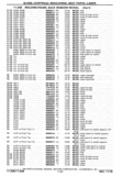 Next Page - Chassis and Body Parts Catalog P&A 30 November 1979