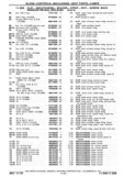 Next Page - Chassis and Body Parts Catalog P&A 30 November 1979