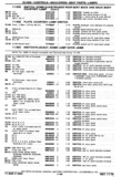 Next Page - Chassis and Body Parts Catalog P&A 30 November 1979