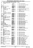 Previous Page - Chassis and Body Parts Catalog P&A 30 November 1979