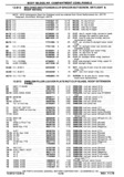 Previous Page - Chassis and Body Parts Catalog P&A 30 November 1979