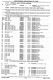 Next Page - Chassis and Body Parts Catalog P&A 30 November 1979