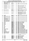 Previous Page - Chassis and Body Parts Catalog P&A 30 November 1979