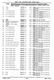 Next Page - Chassis and Body Parts Catalog P&A 30 November 1979