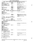 Next Page - Chassis and Body Parts Catalog 72TM May 1979