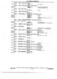Previous Page - Chassis and Body Parts Catalog 72TM May 1979
