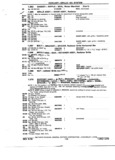 Previous Page - Chassis and Body Parts Catalog 72TM May 1979