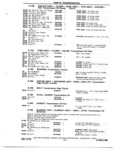 Next Page - Chassis and Body Parts Catalog 72TM May 1979