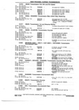 Next Page - Chassis and Body Parts Catalog 72TM May 1979