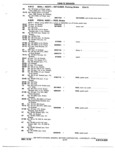 Previous Page - Chassis and Body Parts Catalog 72TM May 1979