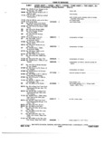 Next Page - Chassis and Body Parts Catalog 72TM May 1979