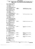 Next Page - Chassis and Body Parts Catalog 72TM May 1979