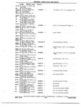 Next Page - Chassis and Body Parts Catalog 72TM May 1979