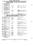 Next Page - Chassis and Body Parts Catalog 72TM May 1979