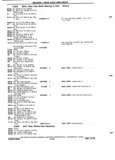 Previous Page - Chassis and Body Parts Catalog 72TM May 1979