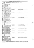 Next Page - Chassis and Body Parts Catalog 72TM May 1979
