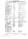 Next Page - Chassis and Body Parts Catalog 72TM May 1979