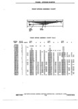 Previous Page - Chassis and Body Parts Catalog 72TM May 1979