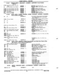 Next Page - Chassis and Body Parts Catalog 72TM May 1979