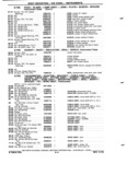Previous Page - Chassis and Body Parts Catalog 72TM May 1979