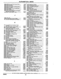 Next Page - Parts Catalog 14 June 1979