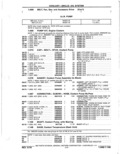 Next Page - Parts Catalog 14 June 1979