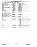 Previous Page - Parts Catalog 14 June 1979
