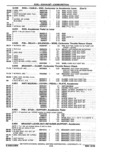 Previous Page - Parts Catalog 14 June 1979