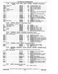 Next Page - Parts Catalog 14 June 1979
