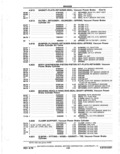 Previous Page - Parts Catalog 14 June 1979