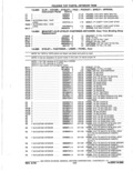 Previous Page - Parts Catalog 14 June 1979