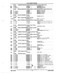 Previous Page - Chassis and Body Parts Catalog P&A 61 September 1979