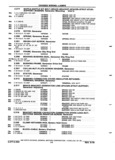 Next Page - Chassis and Body Parts Catalog P&A 61 September 1979