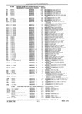 Previous Page - Chassis and Body Parts Catalog P&A 61 September 1979