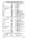 Next Page - Chassis and Body Parts Catalog P&A 61 September 1979