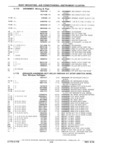 Previous Page - Chassis and Body Parts Catalog P&A 61 September 1979