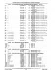 Previous Page - Chassis and Body Parts Catalog P&A 61 September 1979