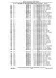 Next Page - Chassis and Body Parts Catalog P&A 61 September 1979