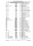 Next Page - Chassis and Body Parts Catalog P&A 61 September 1979