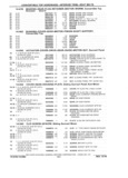 Previous Page - Chassis and Body Parts Catalog P&A 61 September 1979