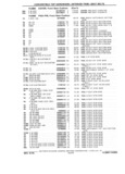 Previous Page - Chassis and Body Parts Catalog P&A 61 September 1979