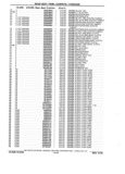 Previous Page - Chassis and Body Parts Catalog P&A 61 September 1979