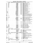 Previous Page - Chassis and Body Parts Catalog P&A 61 September 1979
