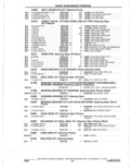 Next Page - Parts Catalogue 10 September 1980